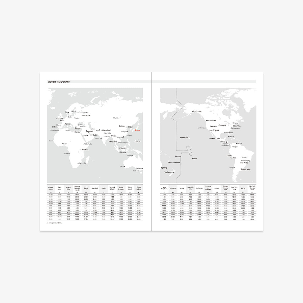 KALENDER SEP 2026 - DEC 2027 A5 // BLÅ GRADIENT