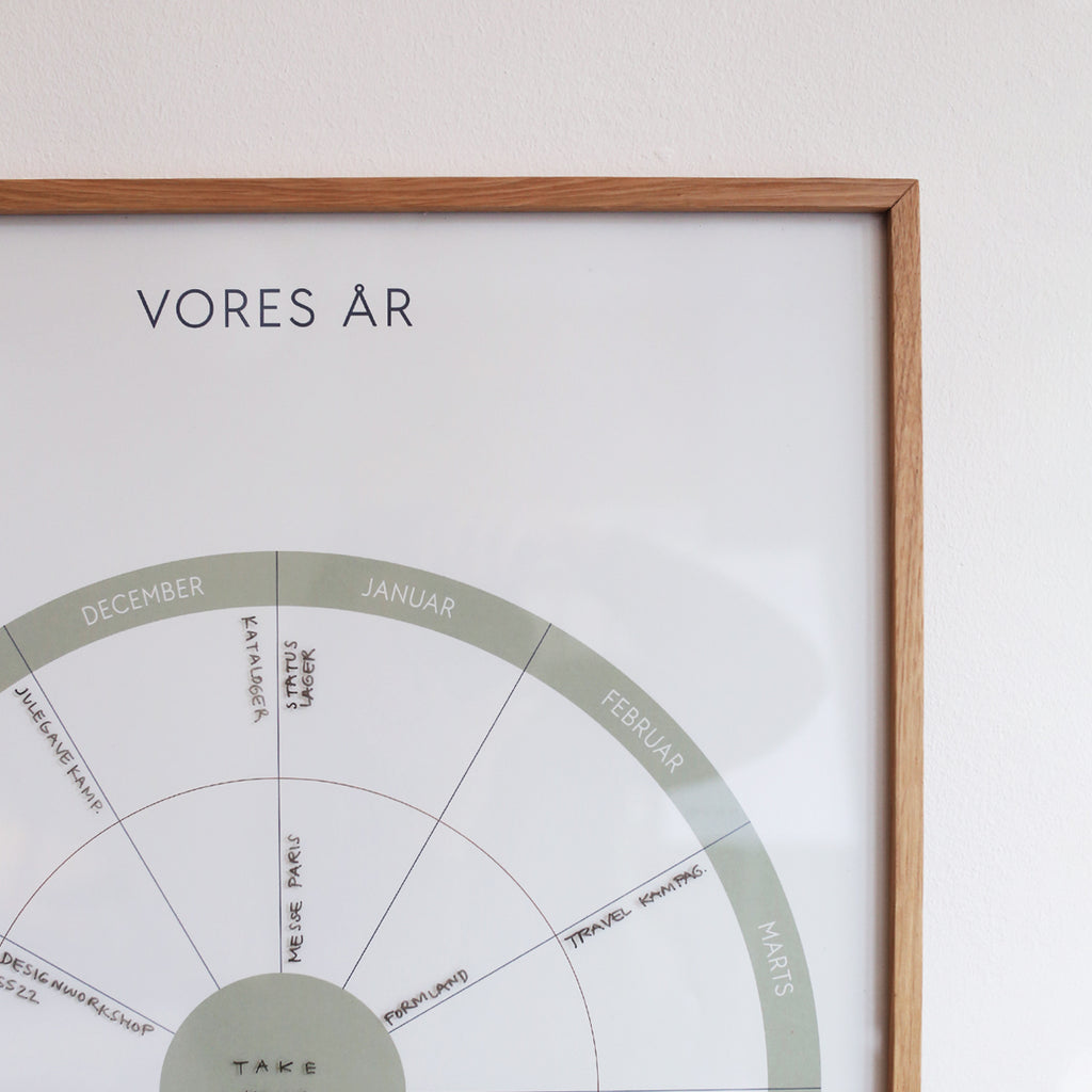 PLAKAT // VORES ÅR